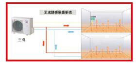 什么是無(wú)水地暖？無(wú)水地暖的優(yōu)點(diǎn)？